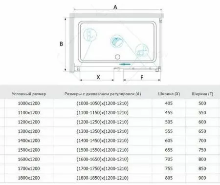 Душевой угол RGW Passage PA-42 120х120 стекло матовое, 0108421212-021