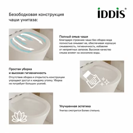 Комплект инсталляции и унитаза IDDIS 5 в 1 OPH0000i32KCALIPSO