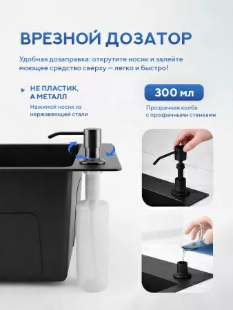 Мойка для кухни из нержавеющей стали Amore di Mare Favo Pelle FP6548B-2, 650х480х220 мм: мойка, корзина, дозатор, сифон. Цвет: черный.