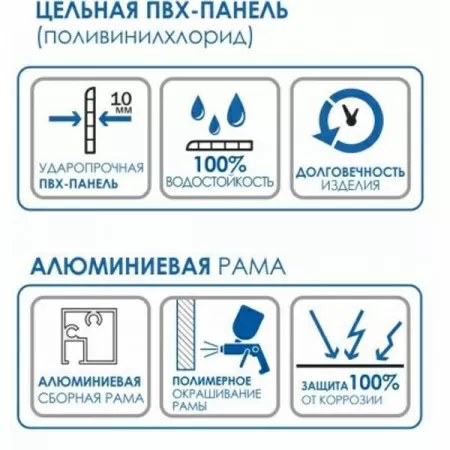 Экран под ванну Метакам 169 с выдвижным ящиком