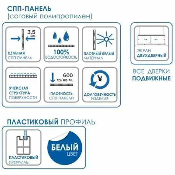 Экран под ванну Метакам Кварт 148, белый